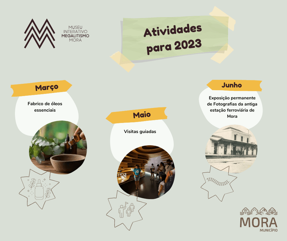 AtividadesAnuaisFacebook1